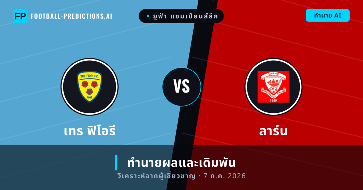 เทร ฟิโอรี พบ ลาร์น — ทำนายผลและพรีวิวการแข่งขัน