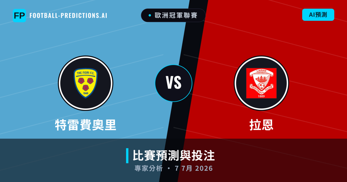 特雷費奧里 vs 拉恩 — 比赛预测和前瞻