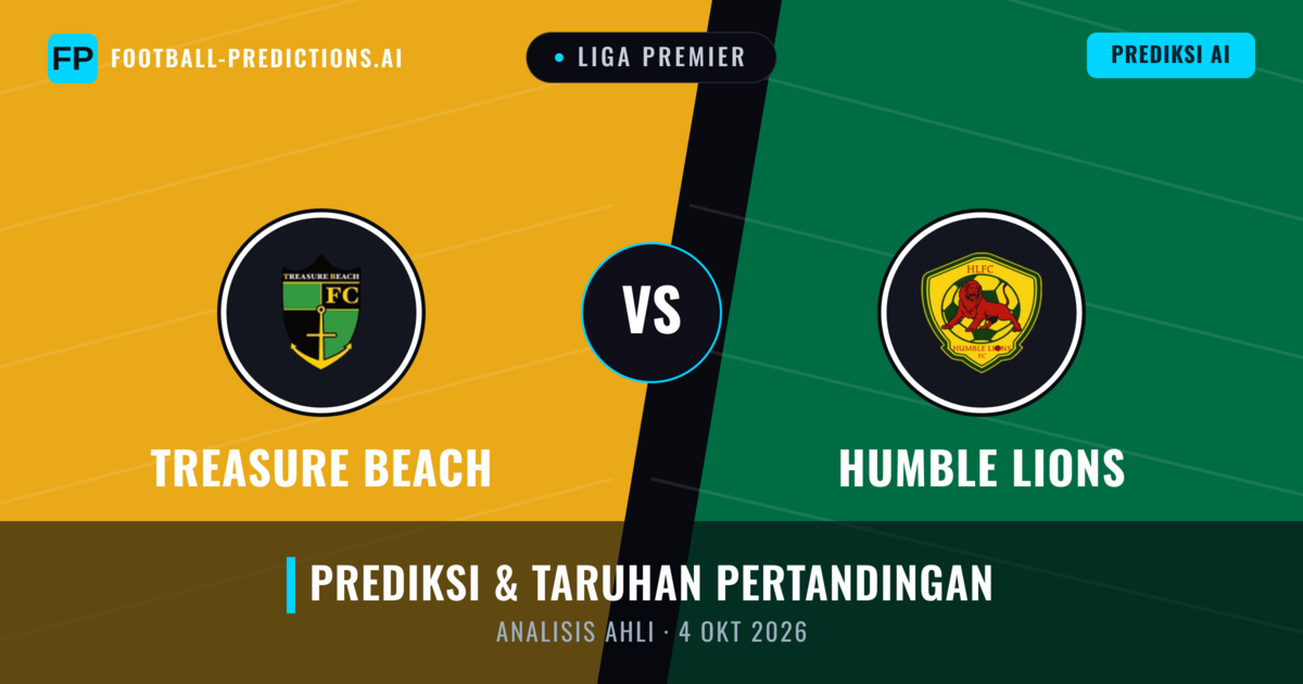 Pantai Harta vs Humble Lions — prediksi dan pratinjau pertandingan