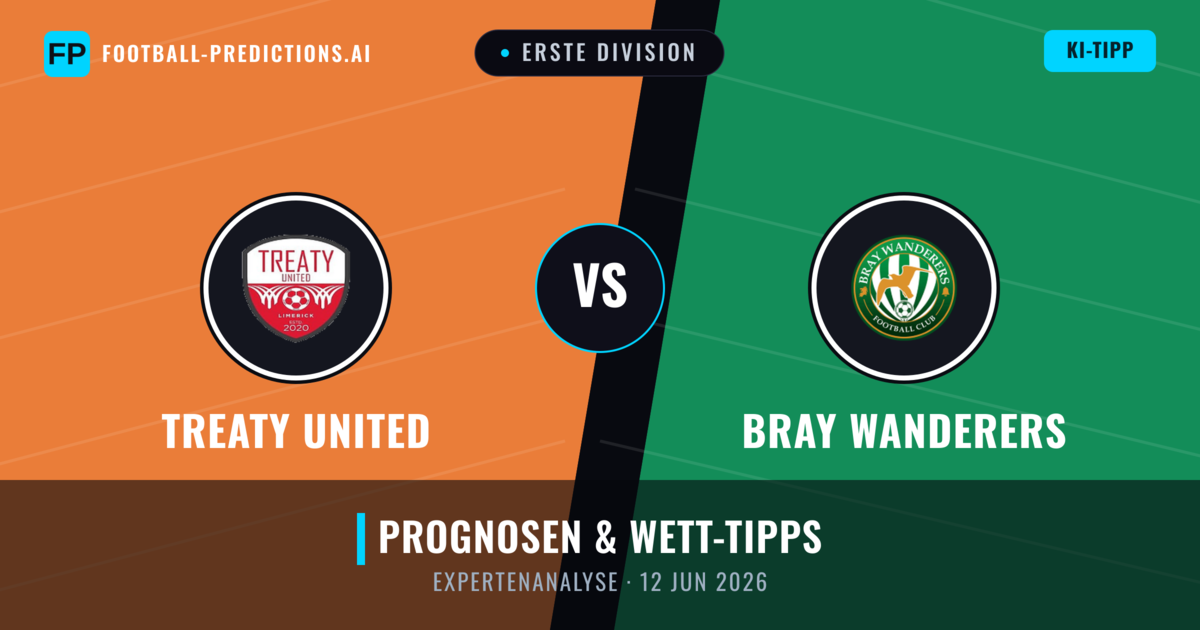 Treaty United vs Bray Wanderers — Prognose und Spielvorschau