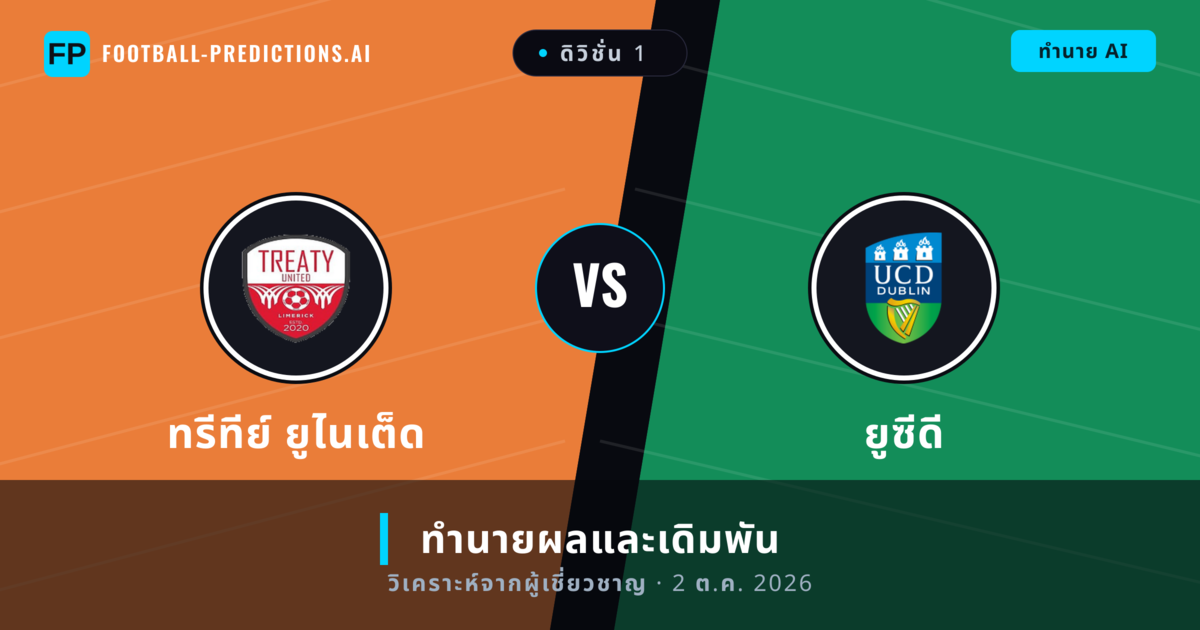 ทรีทีย์ ยูไนเต็ด พบ ยูซีดี — ทำนายผลและพรีวิวการแข่งขัน