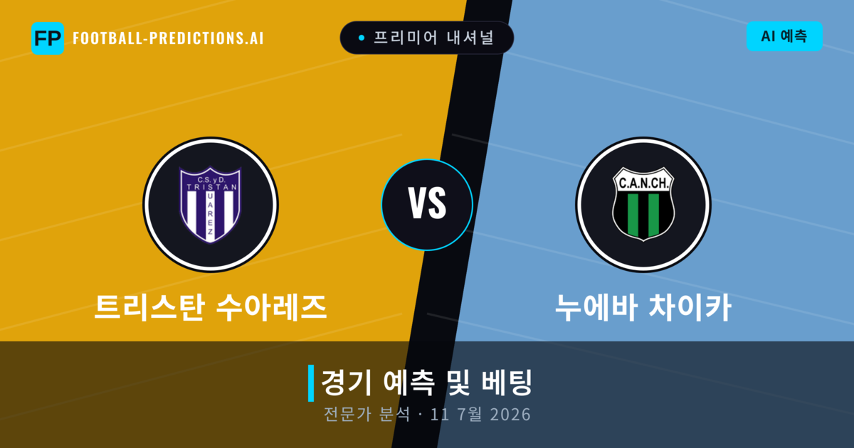 트리스탄 수아레즈 대 누에바 차이카 — 경기 예측 및 프리뷰