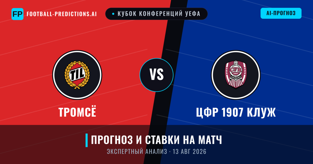 Тромсё – ЦФР 1907 Клуж — прогноз и превью матча