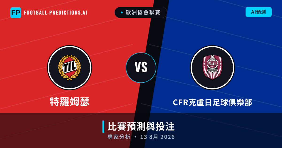 特羅姆瑟 vs CFR克盧日足球俱樂部 — 比赛预测和前瞻