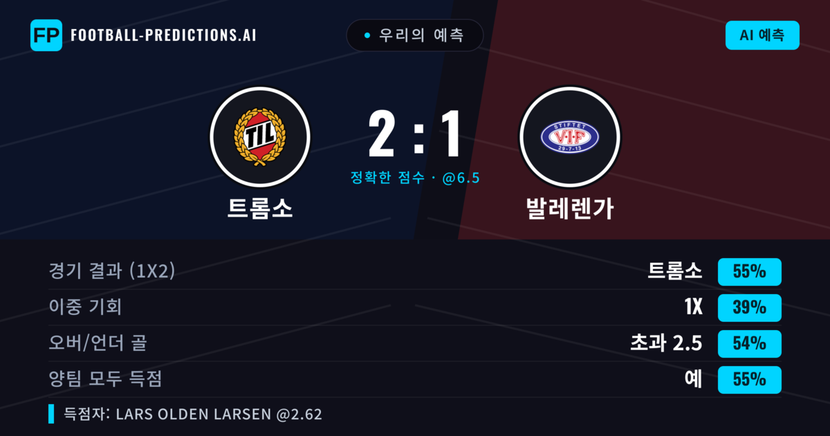 우리의 예측: 트롬소 vs 발레렌가 — 트롬소 — 승리 (55%); 초과 2.5; 양팀 모두 득점: 예