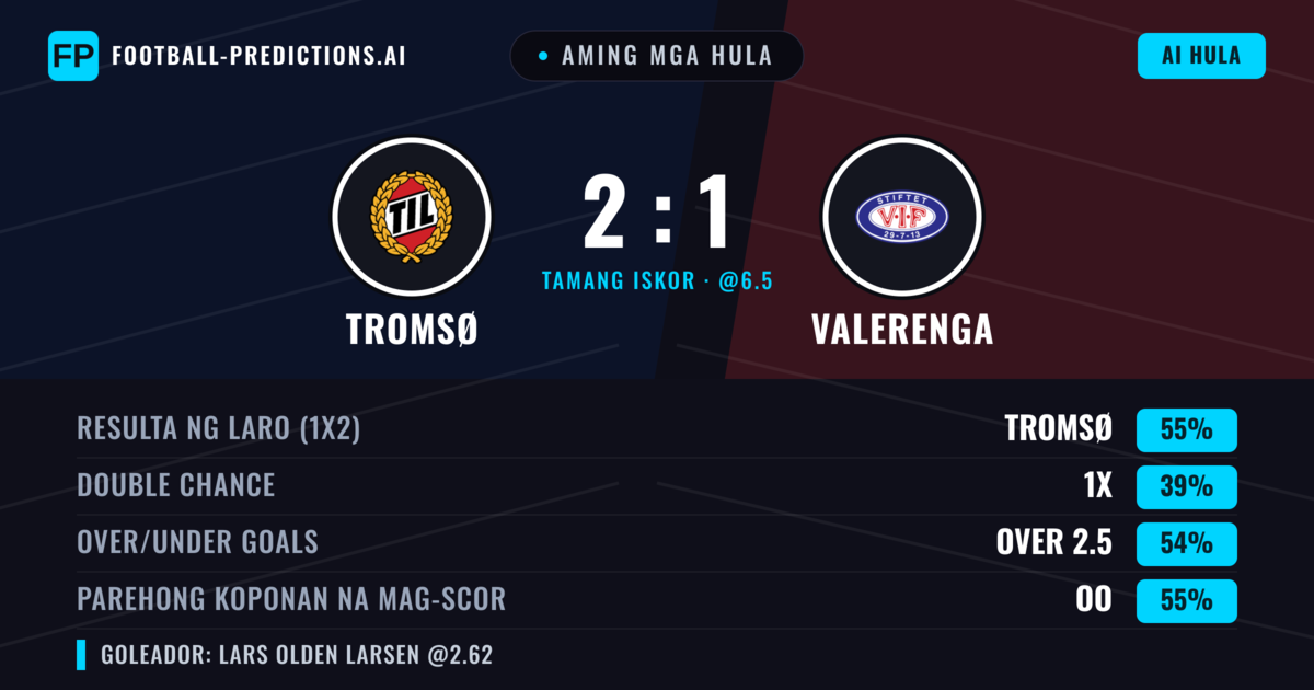 Aming mga hula: Tromsø vs Valerenga — Tromsø — Manalo (55%); Over 2.5; Parehong magbubuo: Oo
