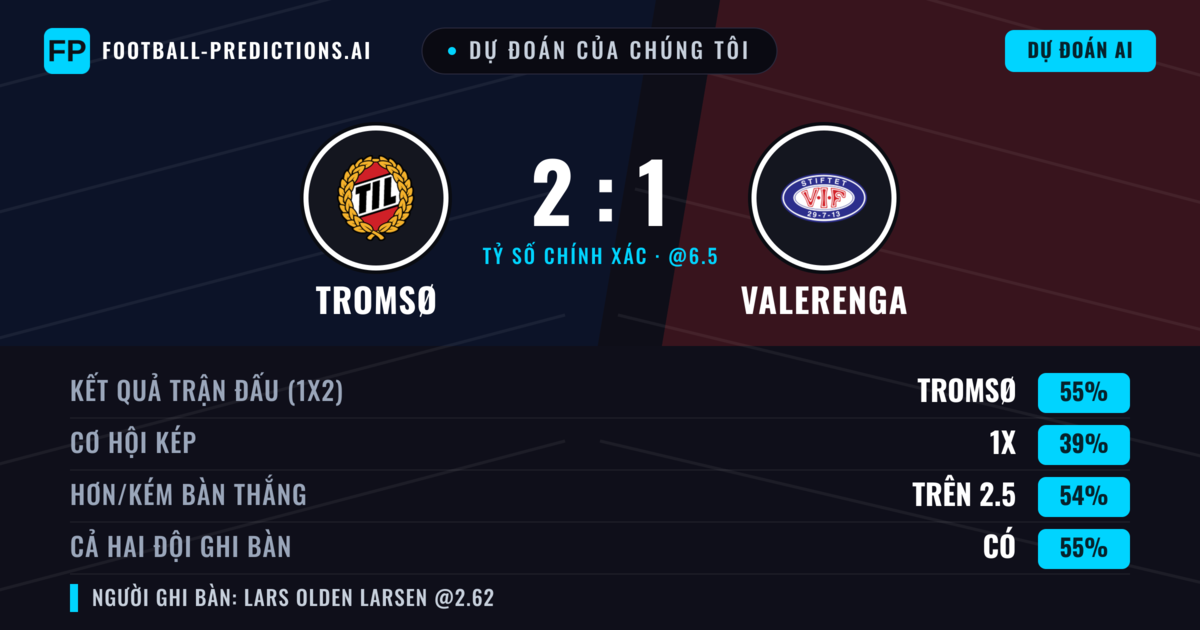 Dự đoán của chúng tôi: Tromsø vs Valerenga — Tromsø — Thắng (55%); Hơn 2.5; Cả hai ghi bàn: Có