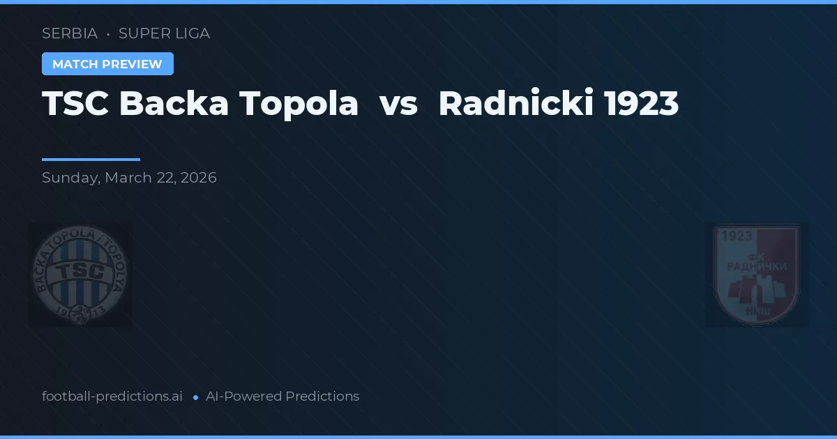TSC Backa Topola vs Radnički 1923 — pronostic et avant-match
