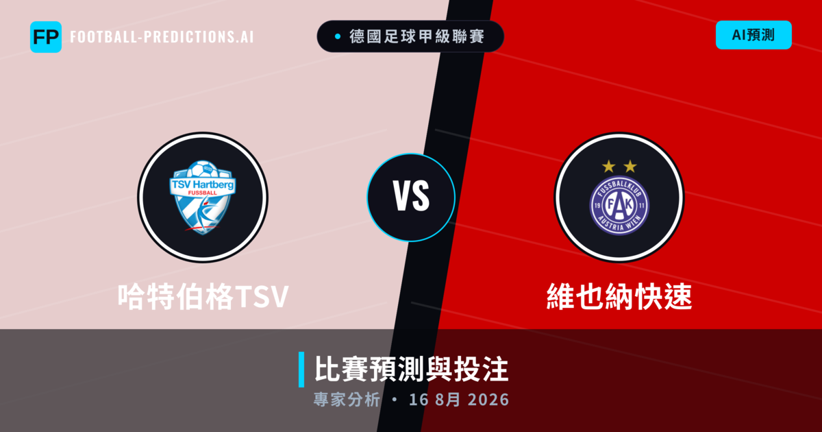 哈特伯格TSV vs 維也納快速 — 比赛预测和前瞻