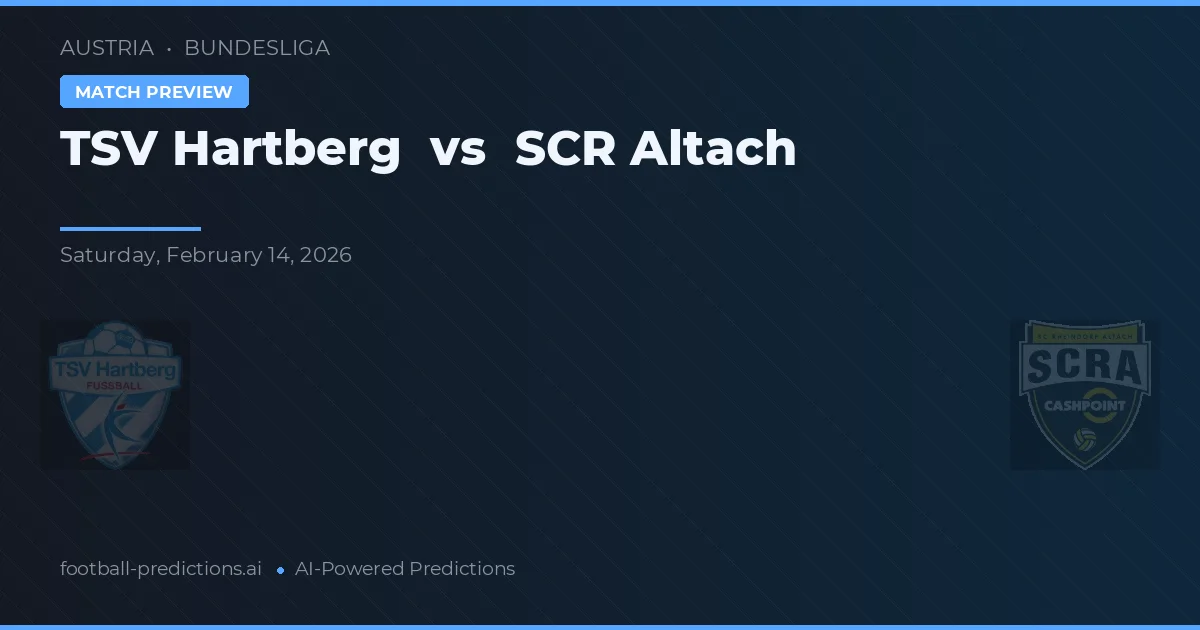 TSV Hartberg vs SCR Altach — Prognose und Spielvorschau