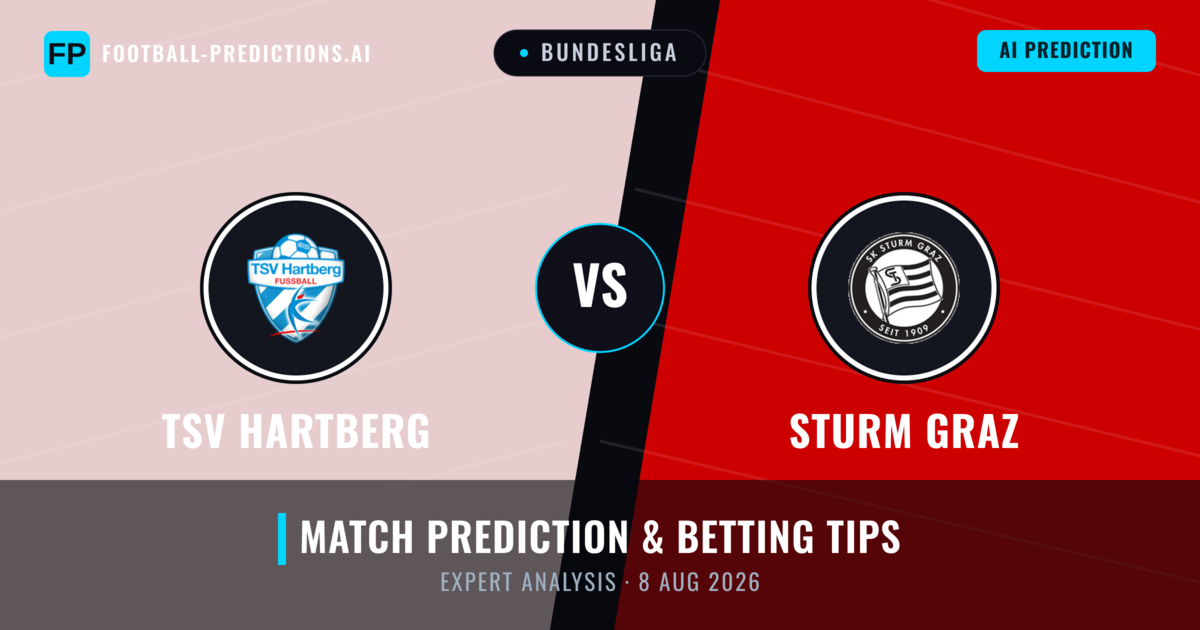 TSV Hartberg vs Sturm Graz — match prediction & preview