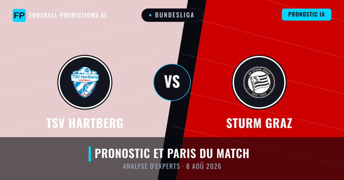 TSV Hartberg vs Sturm Graz — pronostic et avant-match