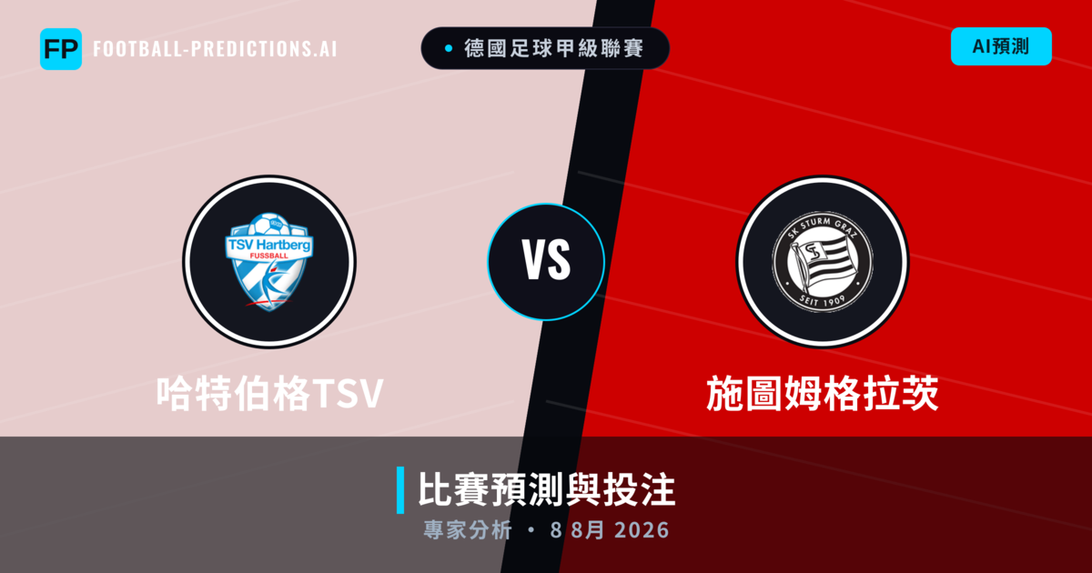 哈特伯格TSV vs 施圖姆格拉茨 — 比赛预测和前瞻
