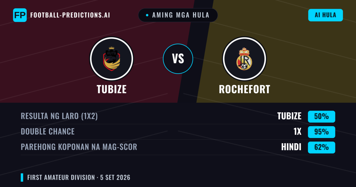 Aming mga hula: Tubize vs Rochefort — Draw (50%); Parehong magbubuo: Hindi