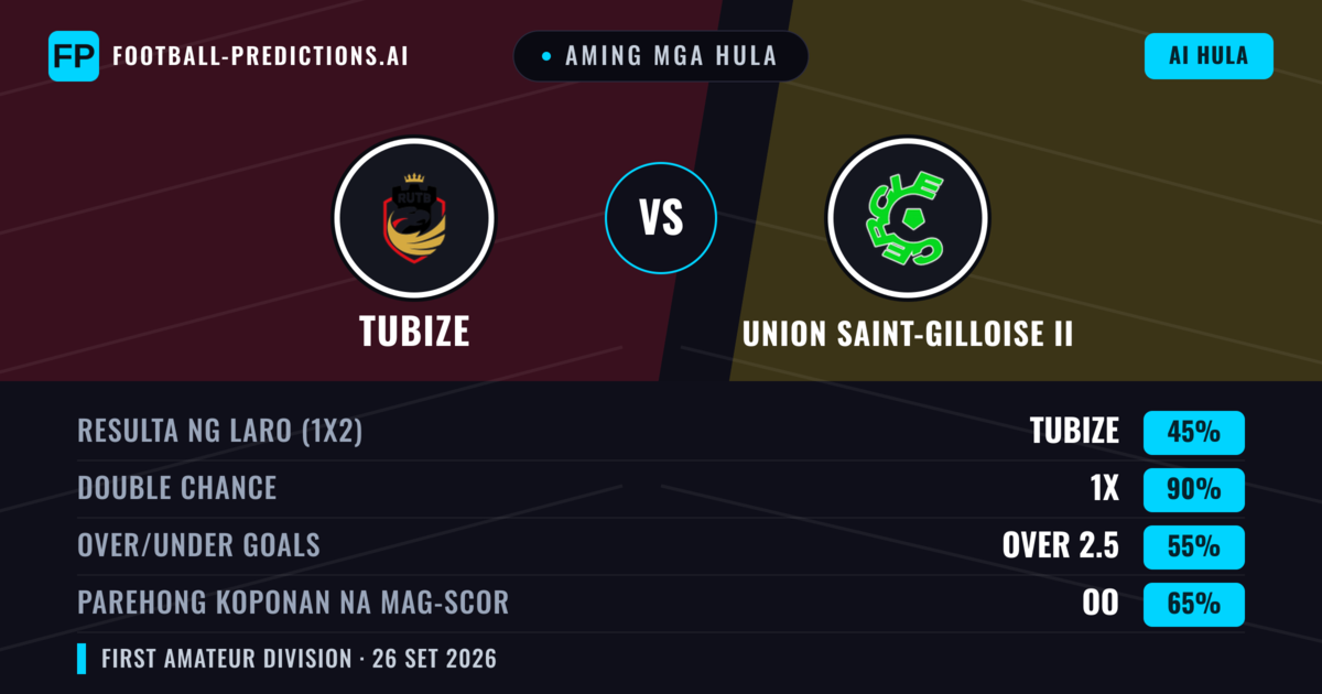 Aming mga hula: Tubize vs Union Saint-Gilloise II — Tubize — Manalo (44%); Over 2.5; Parehong magbubuo: Oo