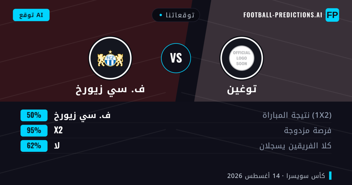 توقعاتنا: توغين ضد ف. سي زيورخ — تعادل (50%); لا يسجل الطرفان