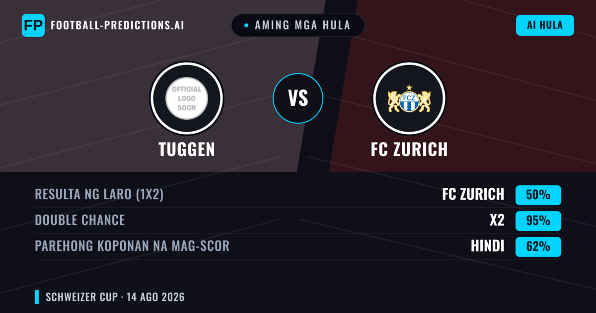 Aming mga hula: Tuggen vs FC Zurich — Draw (50%); Parehong magbubuo: Hindi