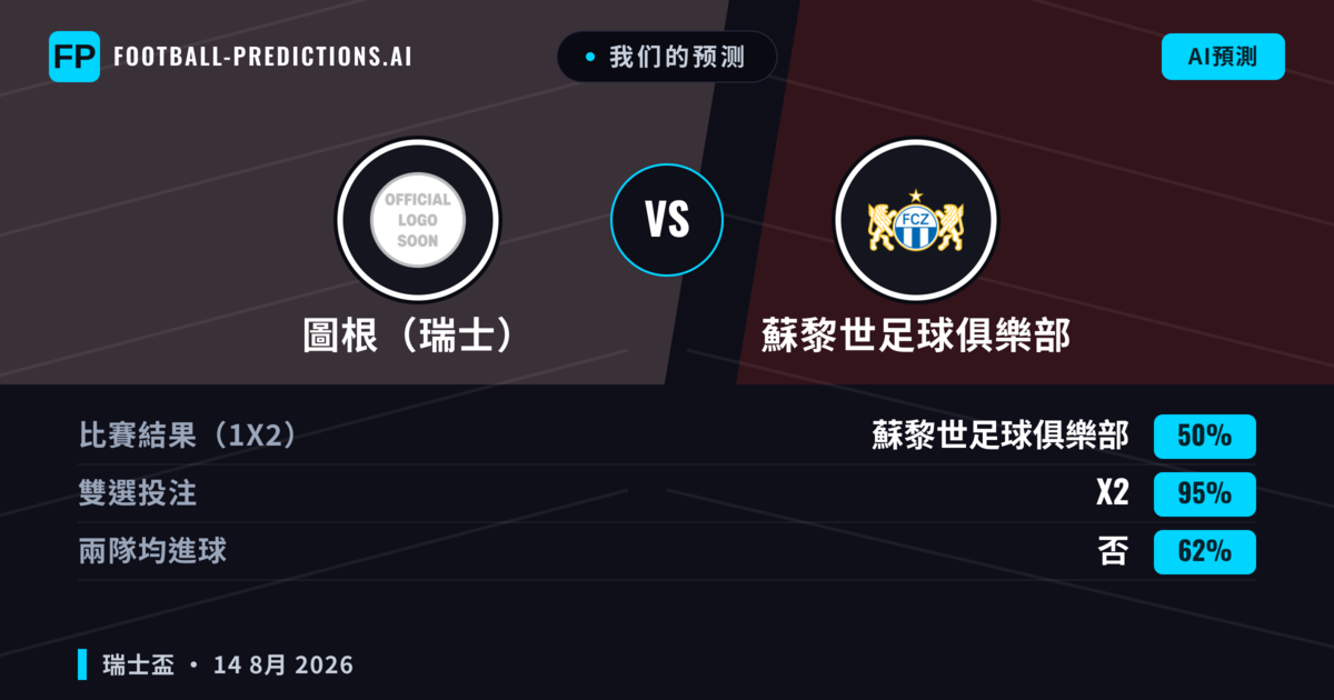 我们的预测: 圖根（瑞士） 對 蘇黎世足球俱樂部 — 平 (50%); 無進球