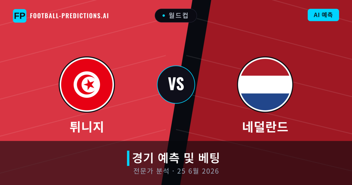 튀니지 대 네덜란드 — 경기 예측 및 프리뷰