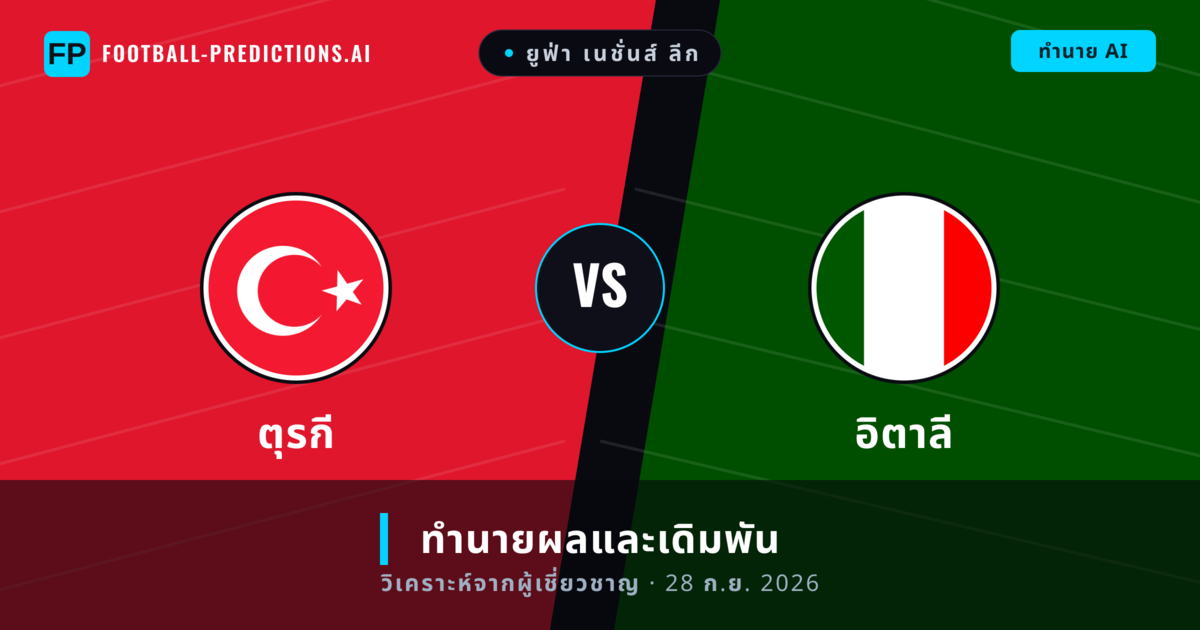 ตุรกี พบ อิตาลี — ทำนายผลและพรีวิวการแข่งขัน