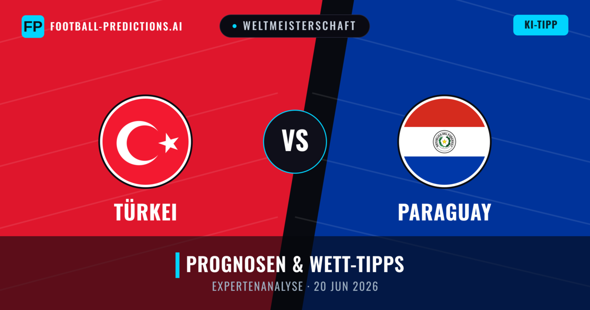 Türkei vs Paraguay — Prognose und Spielvorschau