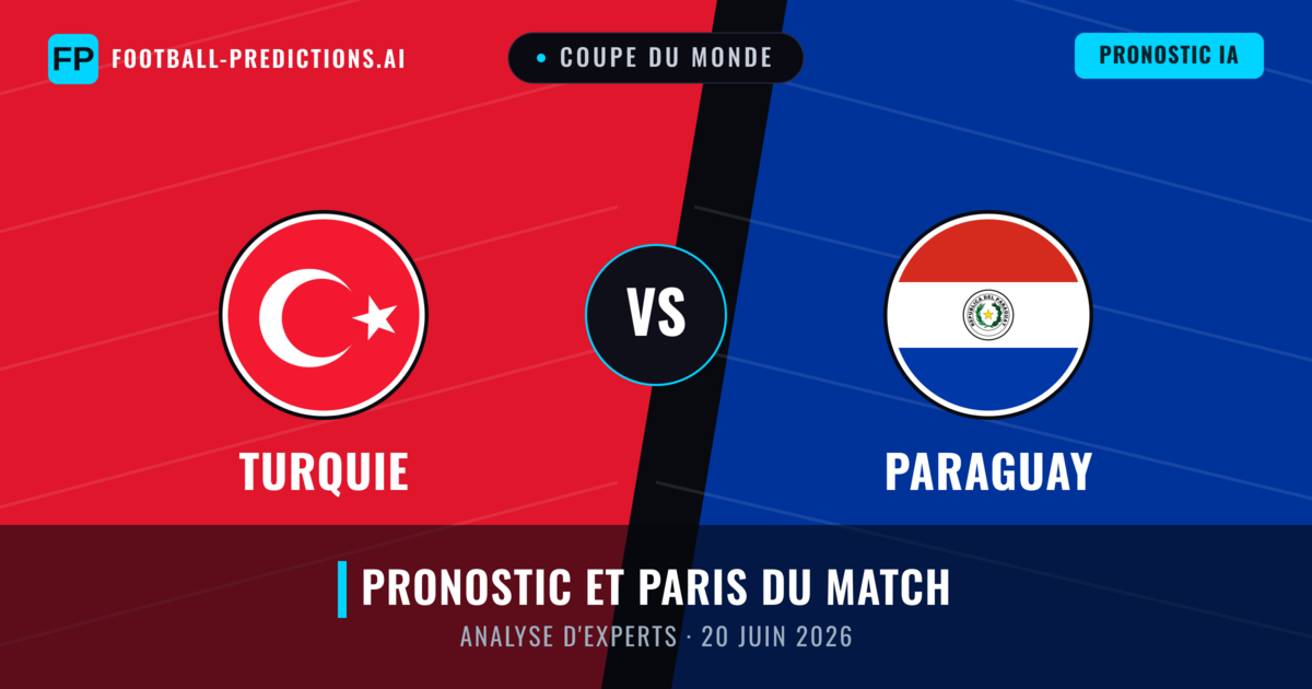 Turquie vs Paraguay — pronostic et avant-match