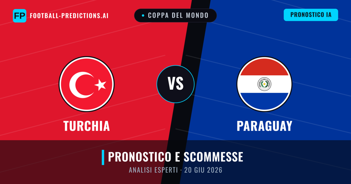 Turchia vs Paraguay — pronostico e anteprima del match