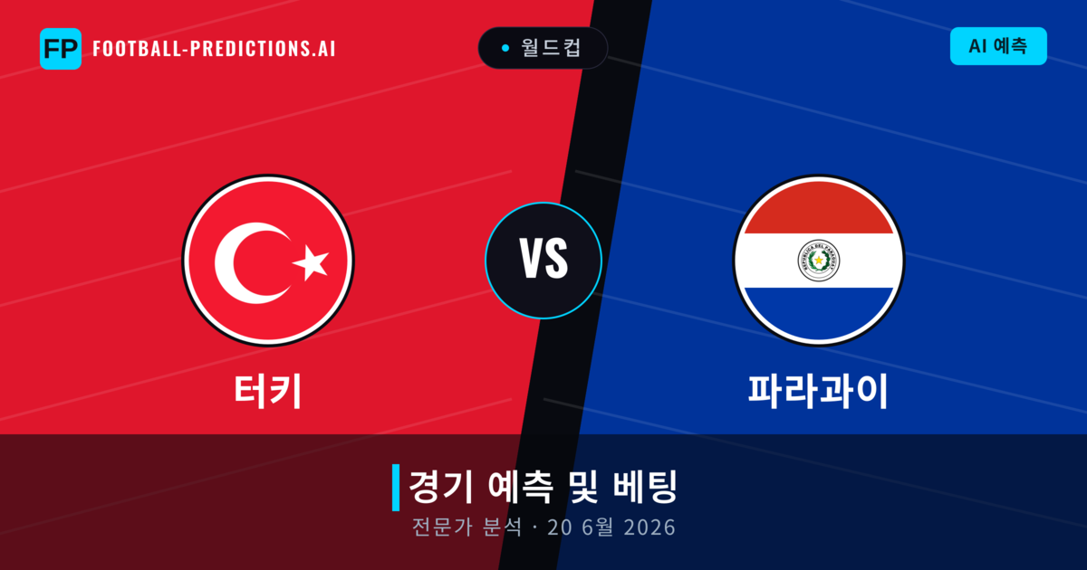 터키 대 파라과이 — 경기 예측 및 프리뷰