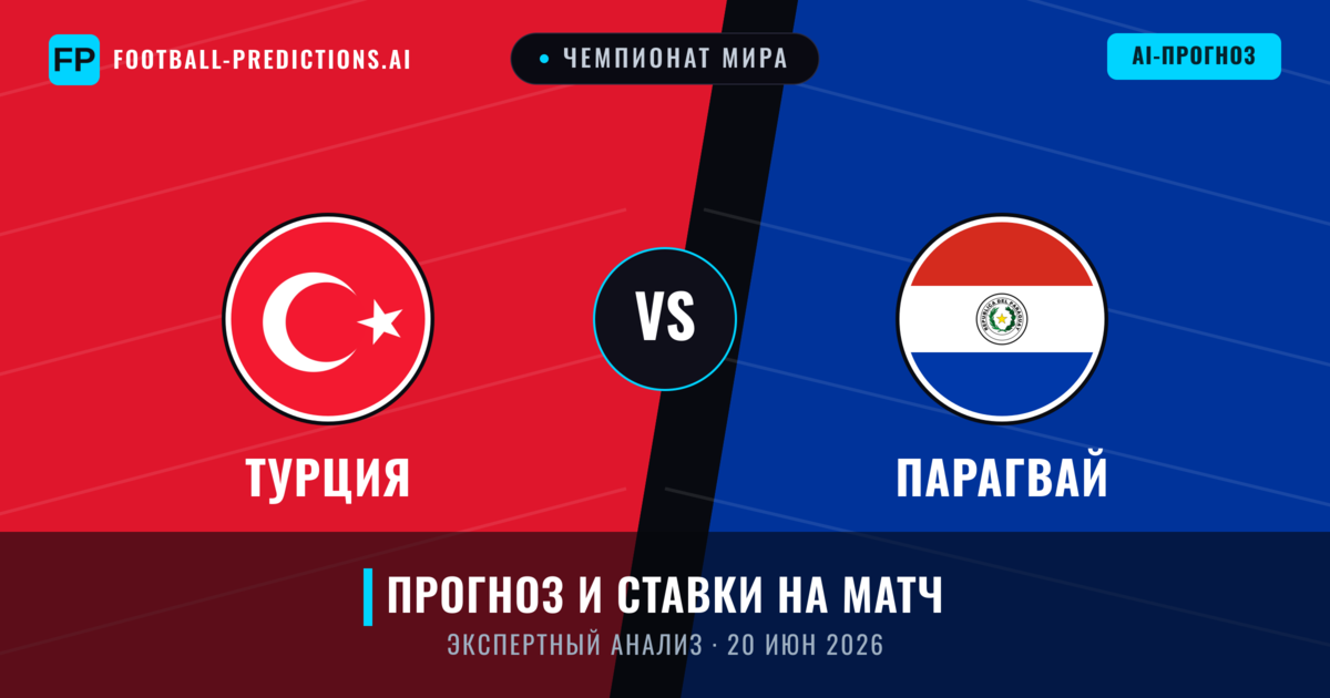 Турция – Парагвай — прогноз и превью матча
