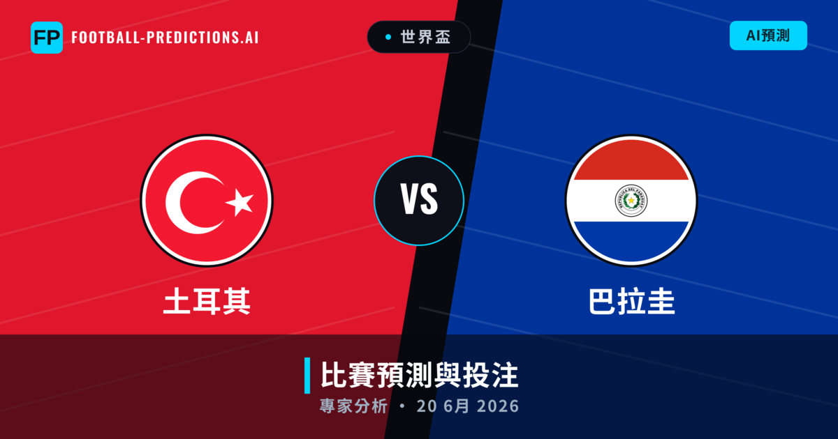 土耳其 vs 巴拉圭 — 比赛预测和前瞻