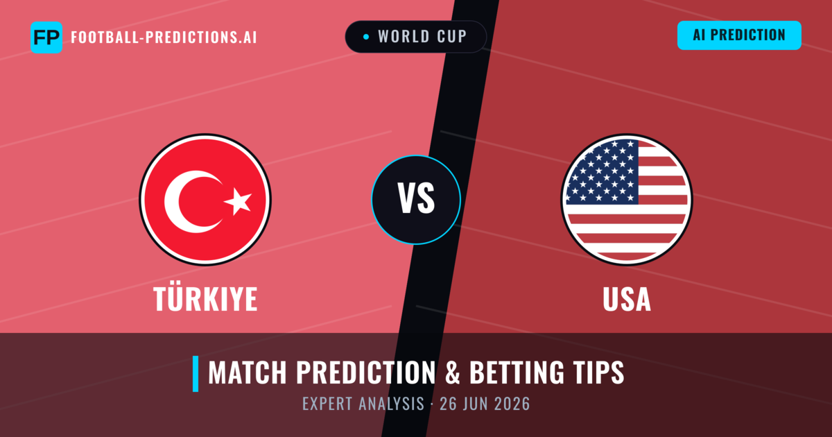 Türkiye vs USA — match prediction & preview