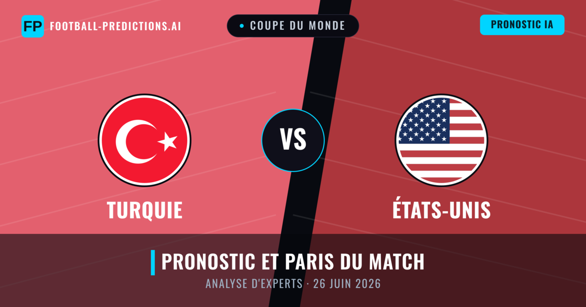 Turquie vs États-Unis — pronostic et avant-match