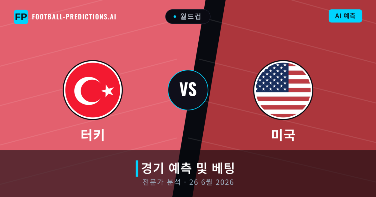 터키 대 미국 — 경기 예측 및 프리뷰