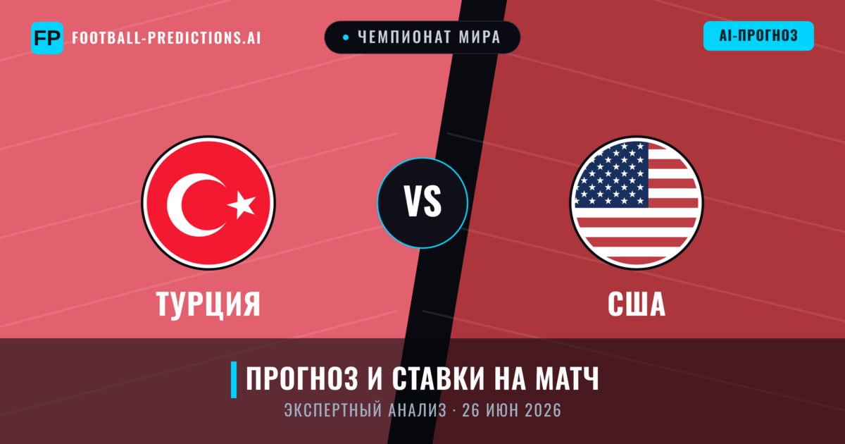 Турция – США — прогноз и превью матча