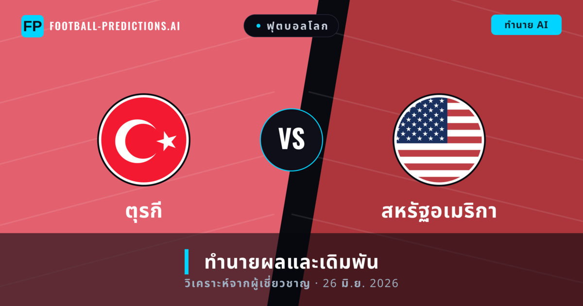 ตุรกี พบ สหรัฐอเมริกา — ทำนายผลและพรีวิวการแข่งขัน