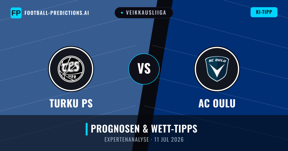Turku PS vs AC Oulu — Prognose und Spielvorschau