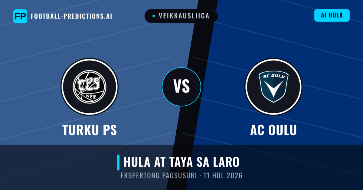 Turku PS vs AC Oulu — hula at preview ng laban