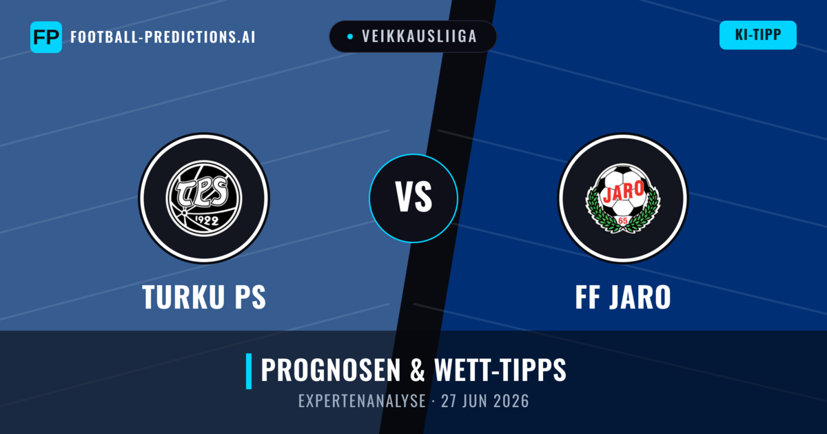 Turku PS vs FF Jaro — Prognose und Spielvorschau