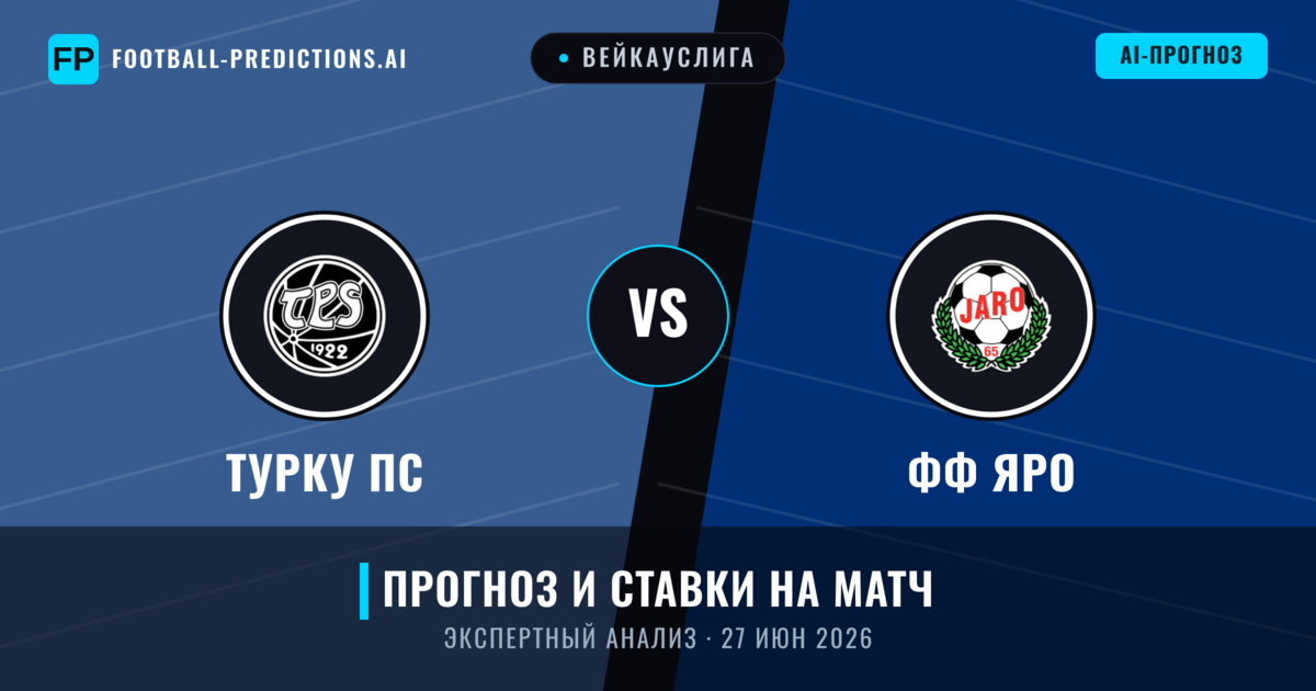 Турку ПС – ФФ Яро — прогноз и превью матча