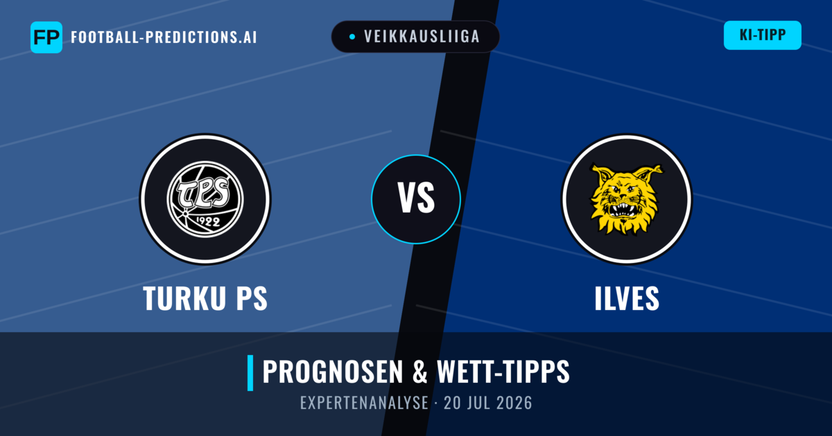 Turku PS vs Ilves — Prognose und Spielvorschau