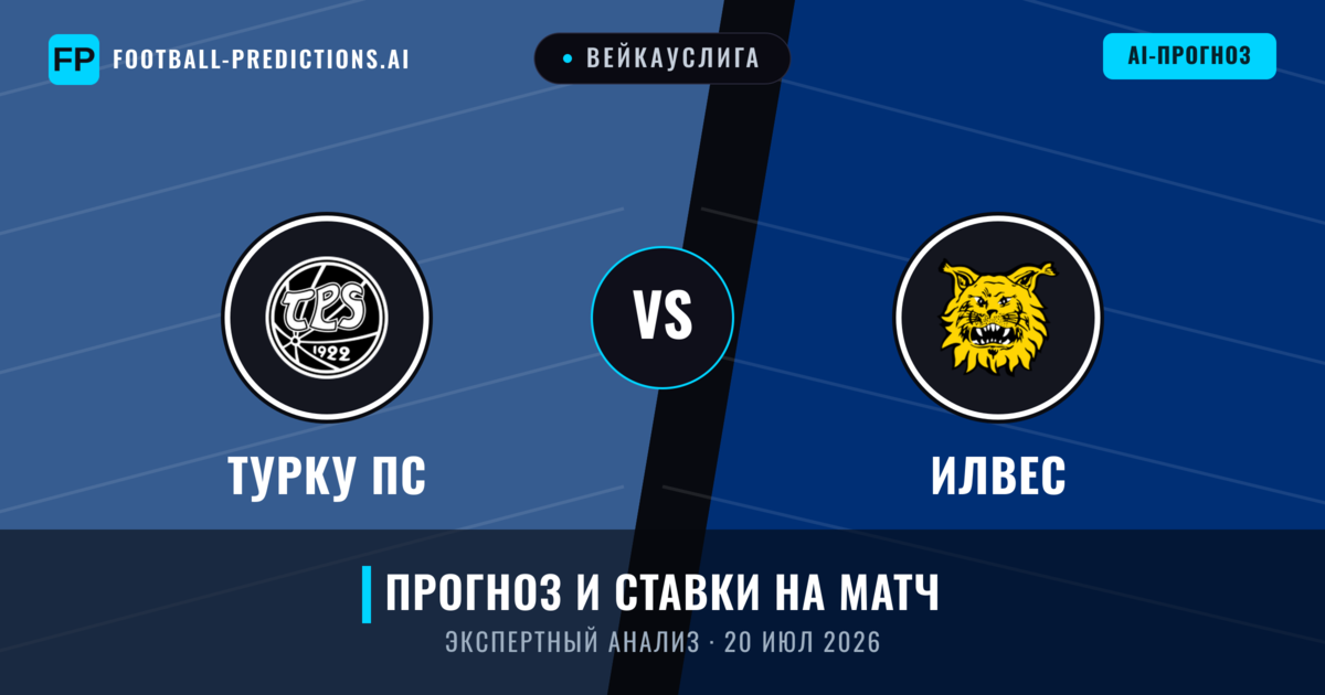 Турку ПС – Илвес — прогноз и превью матча
