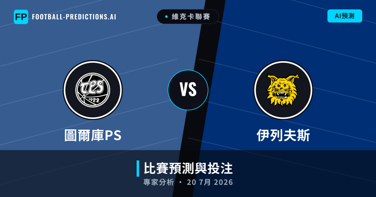 圖爾庫PS vs 伊列夫斯 — 比赛预测和前瞻
