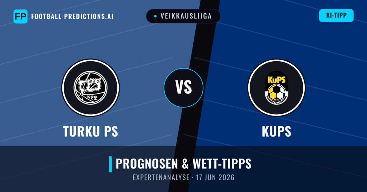 Turku PS vs KuPS — Prognose und Spielvorschau