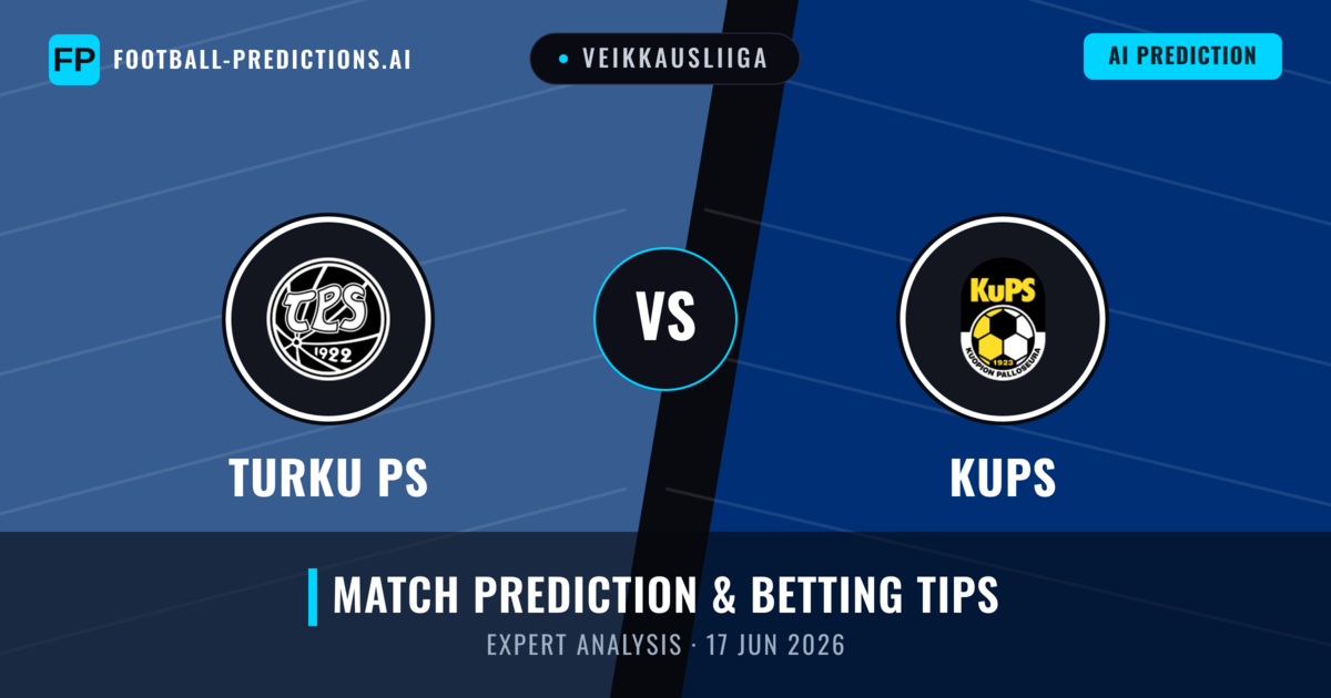 Turku PS vs KuPS — match prediction & preview