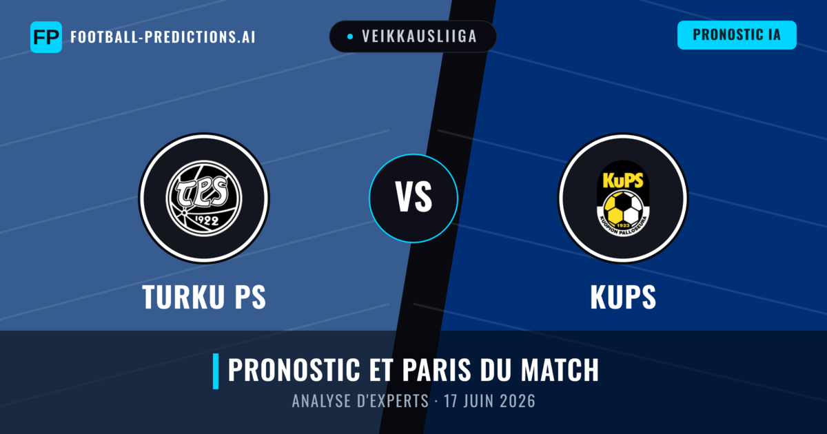 Turku PS vs KuPS — pronostic et avant-match