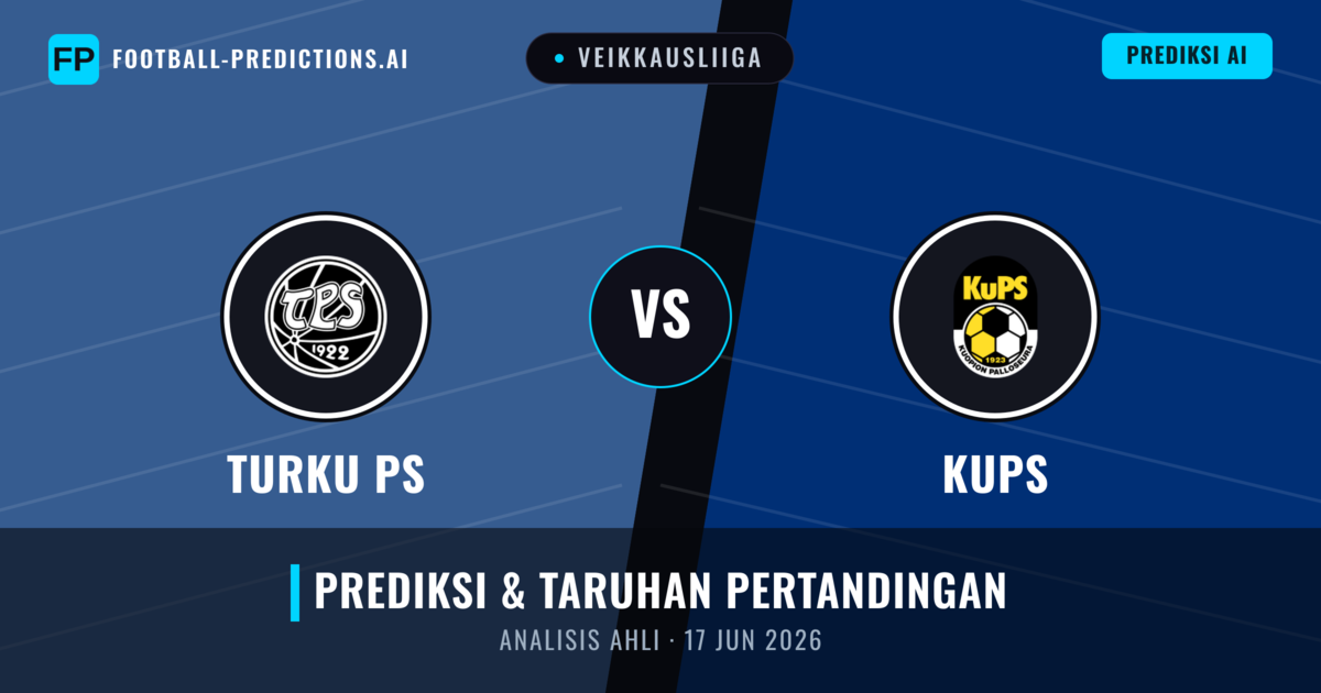 Turku PS vs KuPS — prediksi dan pratinjau pertandingan