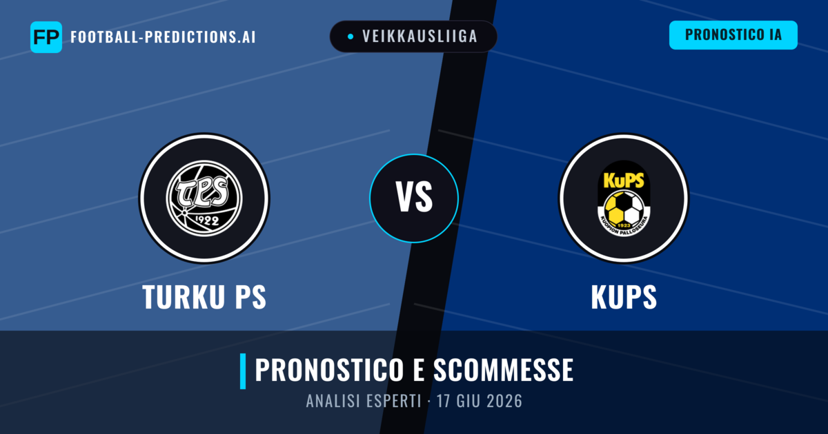 Turku PS vs KuPS — pronostico e anteprima del match