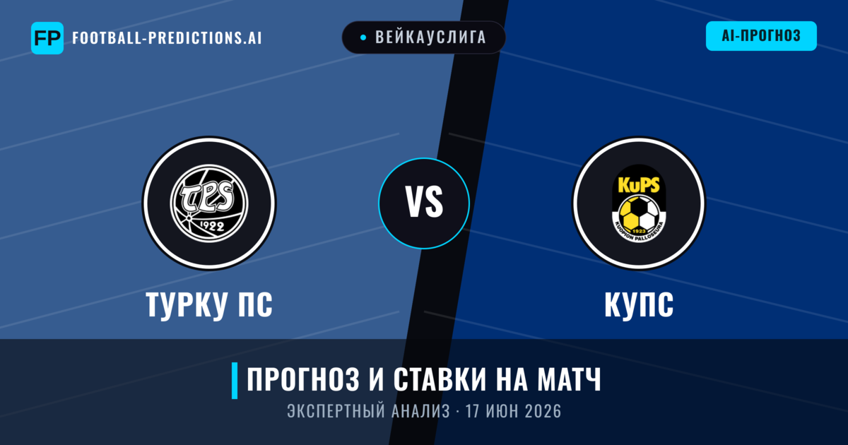 Турку ПС – КупС — прогноз и превью матча