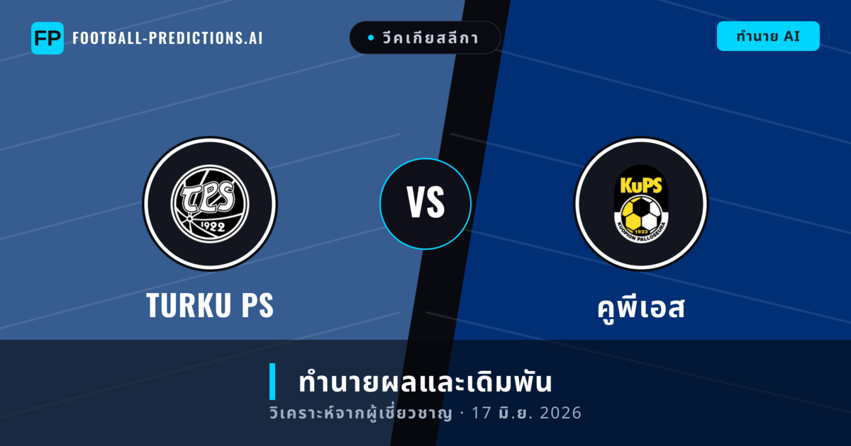 Turku PS พบ คูพีเอส — ทำนายผลและพรีวิวการแข่งขัน
