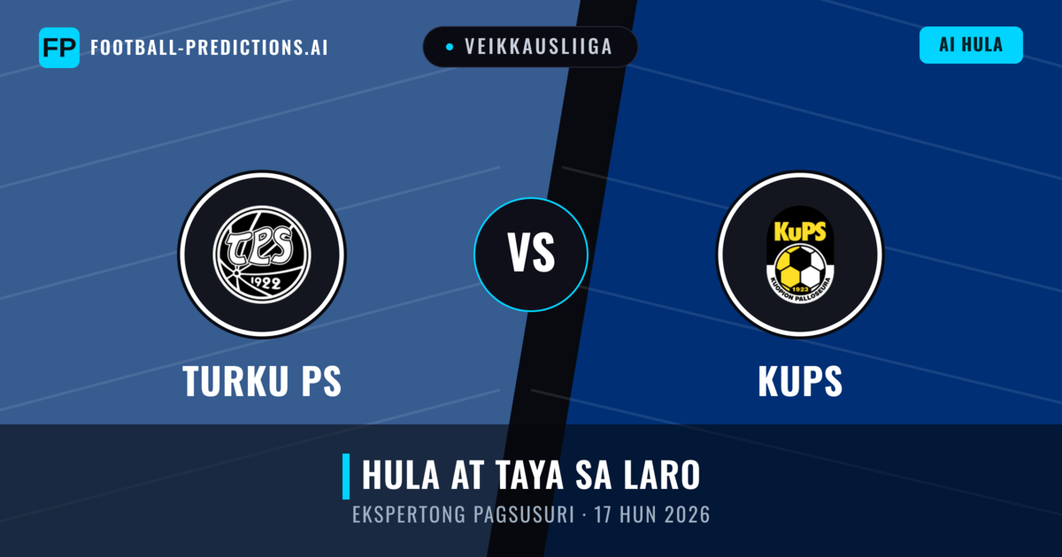 Turku PS vs KuPS — hula at preview ng laban